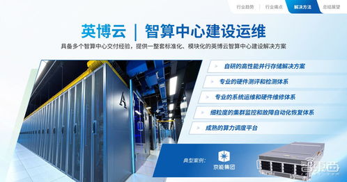 國產AI算力黑馬崛起 解密英博云全新產品矩陣與技術服務