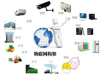 物聯(lián)網(wǎng)與互聯(lián)網(wǎng) 差異與技術(shù)服務體系解析